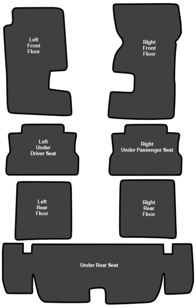 ACC 1967-1969 Chevrolet Camaro Sound Deadener 7pc Mastic with Pad