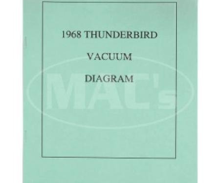 1968 WIRING DIAGRAM