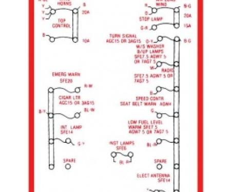 Ford Thunderbird Kick Panel Decal, Schematic For Fuse Box, 1966
