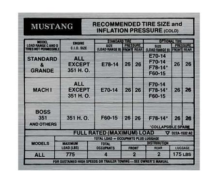 Ford Mustang Decal - Tire Pressure