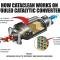 CataClean -Fuel and Exhaust System Cleaner- Gasoline- 5L. Truck/Fleet/Industrial 120009CAT