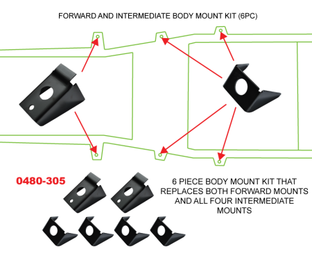 Key Parts '87-'95 6 Piece Body Mount Kit 0480-305