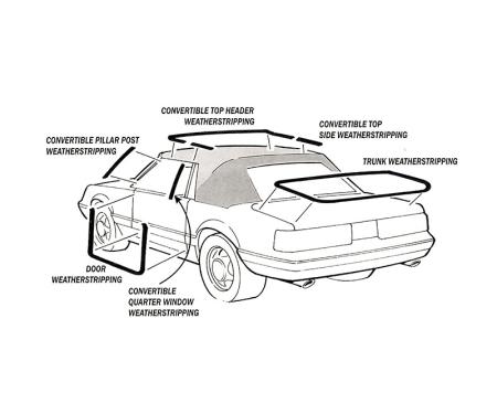 Daniel Carpenter 1983-84 Convertible Top Header w/s E3ZZ-7653986