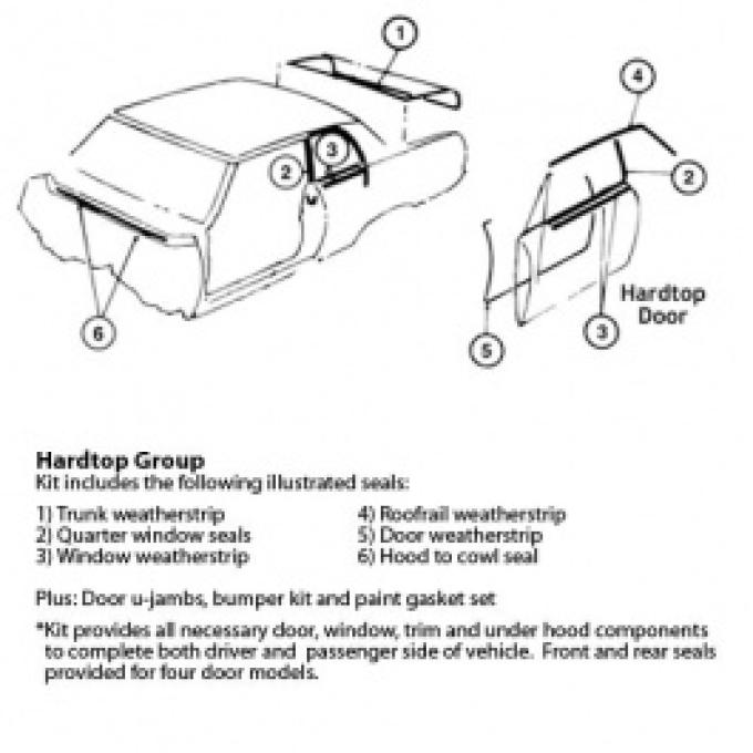 Nova Master Weatherstrip & Gasket Kit, 2-Door Hardtop, 1966