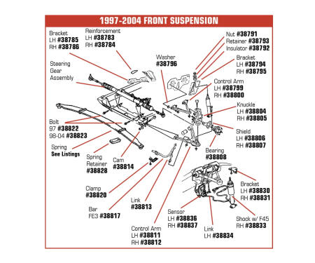 Corvette Position Sensor, Right, 1997-2004