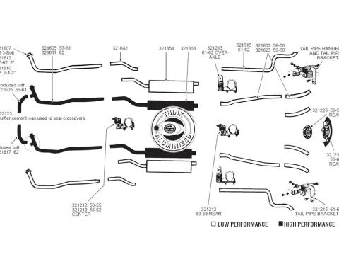 56-58 Exhaust Pipe - Tail Pipe