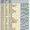 65-66 Convertible Interior Fasteners / Screws