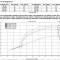 NOS Plate Wet Nitrous System, GM 05163NOS
