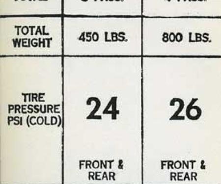 1974 Mopar E-Body Hardtop Models with F70 x 14 Tire Pressure Decal (OE# 3815047)