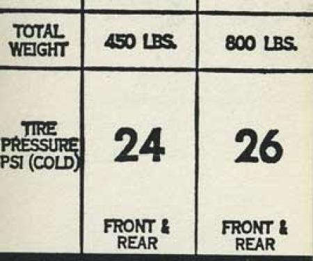 1973-75 Mopar A-Body All Models with 735 x 14 Tire Pressure Decal (OE# 3815046)