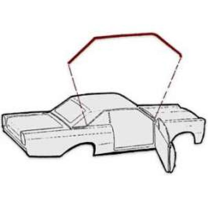 Roof Rail Seals
